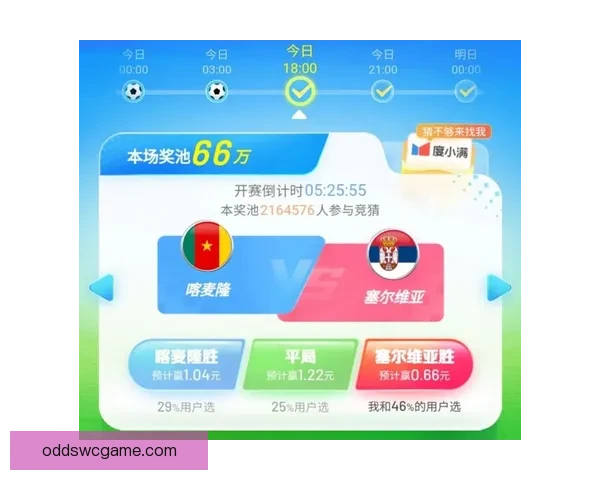 世界杯竞猜游戏大厅全新开启尽享激情赛事实时对战乐趣