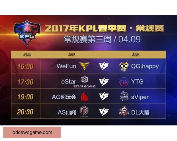 世界杯竞猜游戏大厅全新开启尽享激情赛事实时对战乐趣